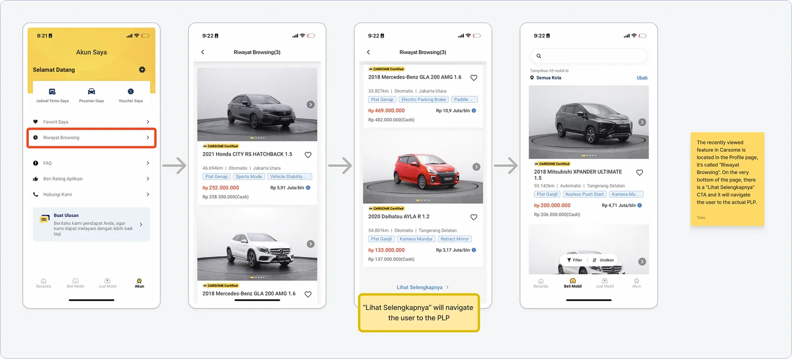Competitive analysis to Carsome