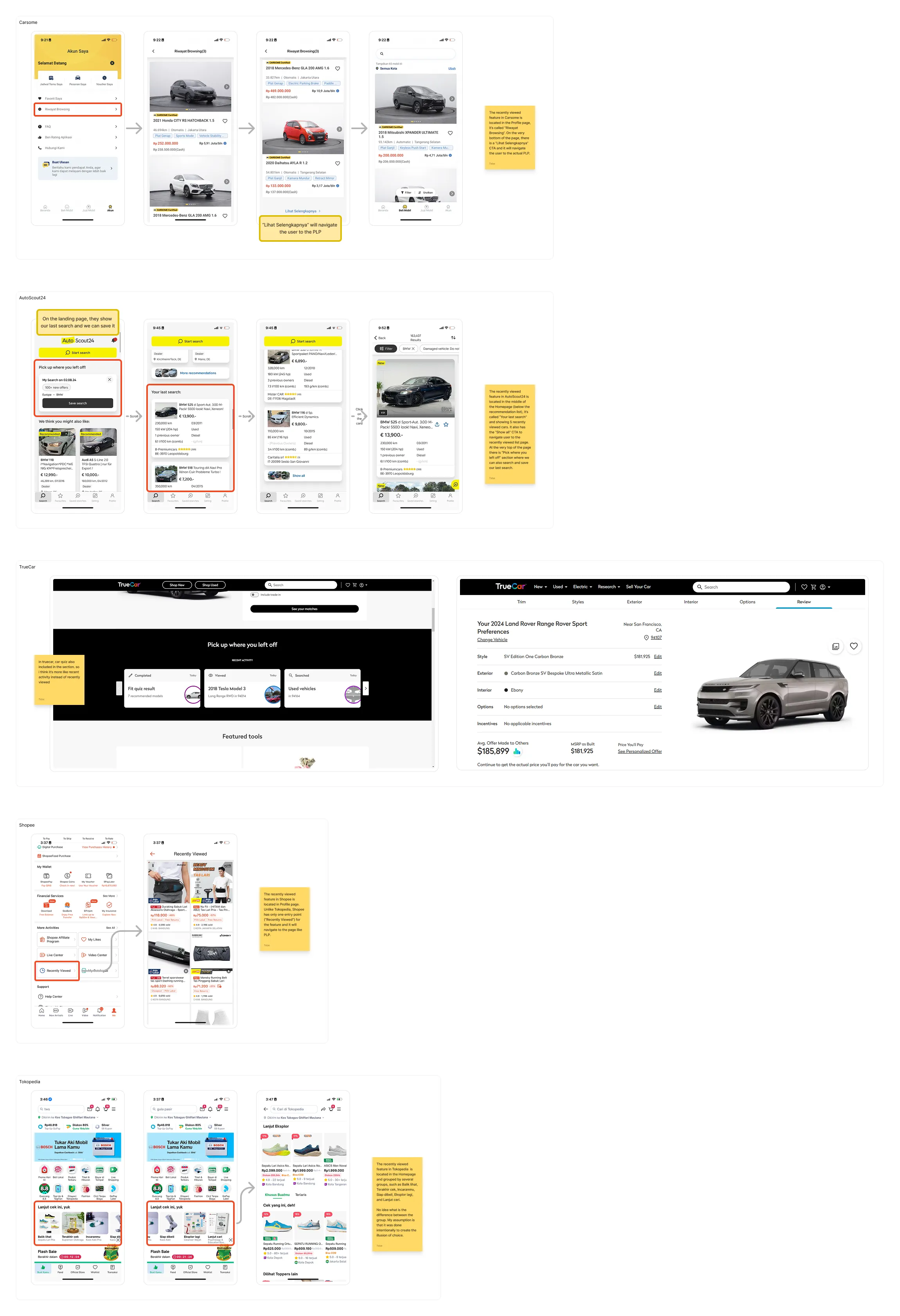 Dropdown item showing each administrative level