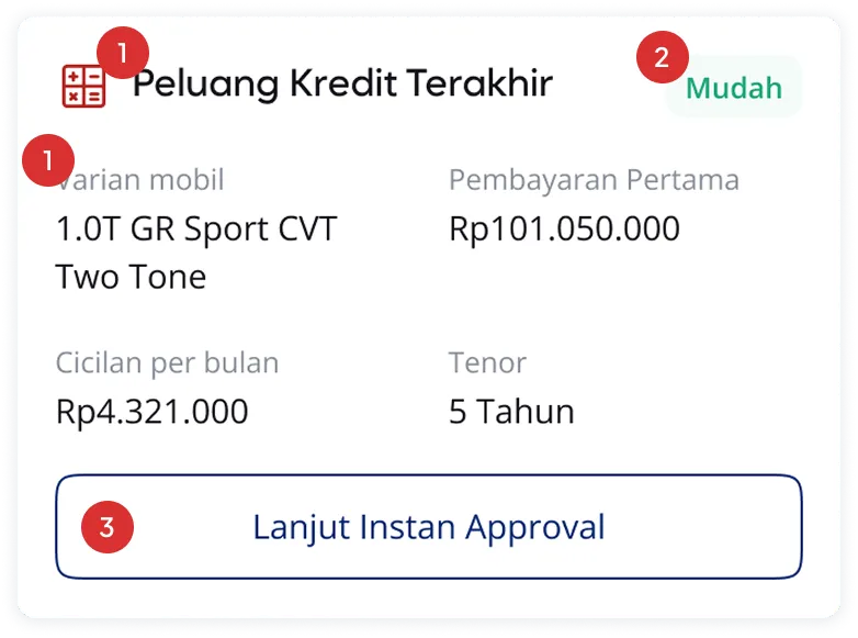 Design decision of Recent Activity displayed in Product Detail Page