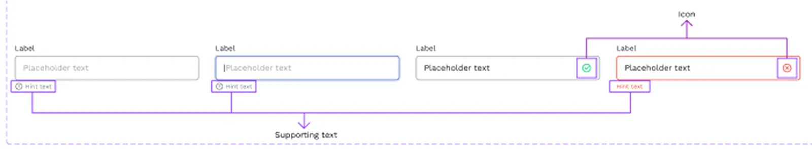 States on text field component