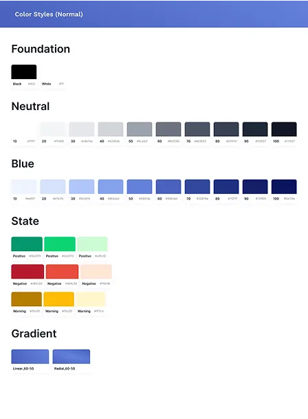 Normal Color System