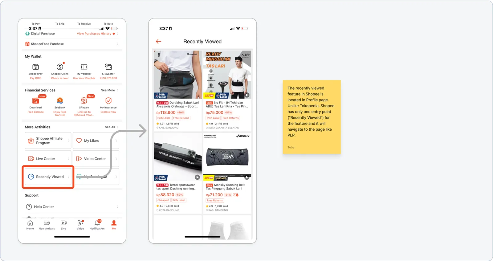 Competitive analysis to Shopee