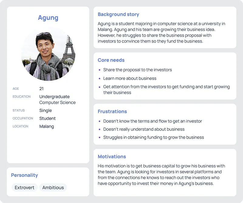 Student Entrepreneur Persona