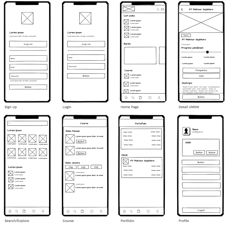 Wireframes